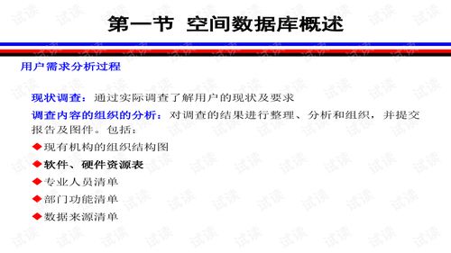 地理信息系統空間數據庫