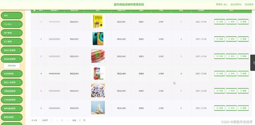 計算機畢業設計超市商品進銷存管理系統 java springboot mysql mybatis 論文