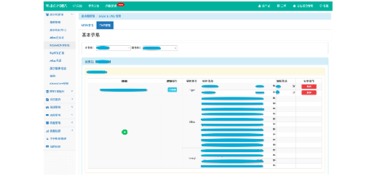 美團(tuán)數(shù)據(jù)庫運(yùn)維自動(dòng)化系統(tǒng)構(gòu)建之路