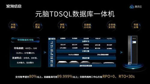 分布式數(shù)據(jù)庫時代,需要什么樣的產(chǎn)品