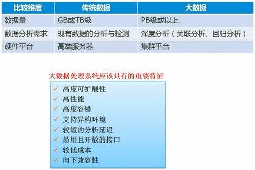 數(shù)據(jù)庫系統(tǒng)