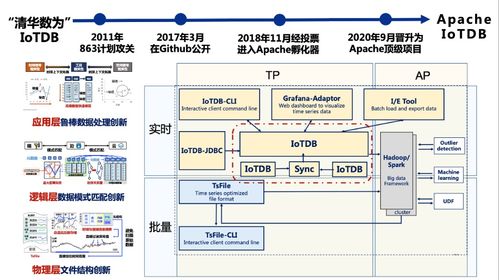 清華榮獲突出貢獻中關村獎1人,杰出青年中關村獎1人,成果獎一等獎6項,二等獎4項