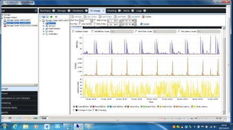 接到客戶電話之后