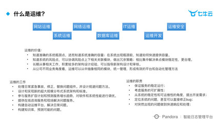 (上)挖掘傳統(tǒng)行業(yè)日志大數(shù)據(jù)的無限價(jià)值