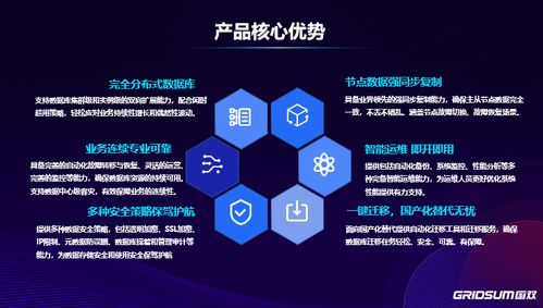 國雙科技發布國雙知識智能平臺 分布式數據庫系統等四款產品最新版本,聚焦數智互融