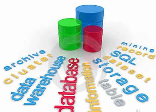 千萬表數據 創建索引會有什么問題 數據庫設計 三 維護及優化