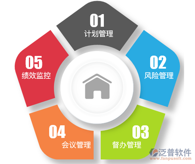 項(xiàng)目進(jìn)度管理軟件下載