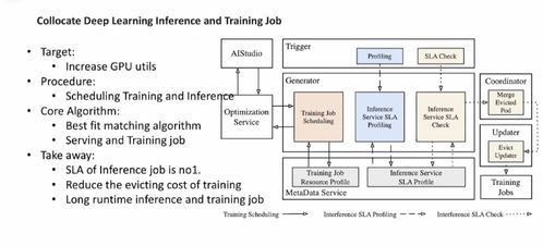 在云計算環境中,如何利用 ai 改進云計算系統和數據庫系統性能