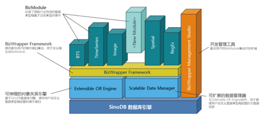 福建省電子信息集團(tuán)