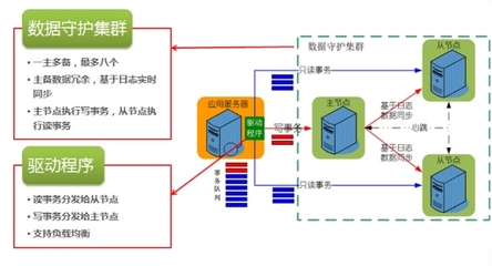 助力信息化建設 國產達夢數據庫為煙草行業高質量發展護航
