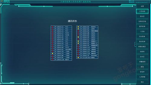力控ForceCon產品家族在上海竹園污水處理廠調度系統數據庫中的應用