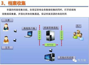 智慧檔案管理系統解決方案 數據庫系統的核心作用